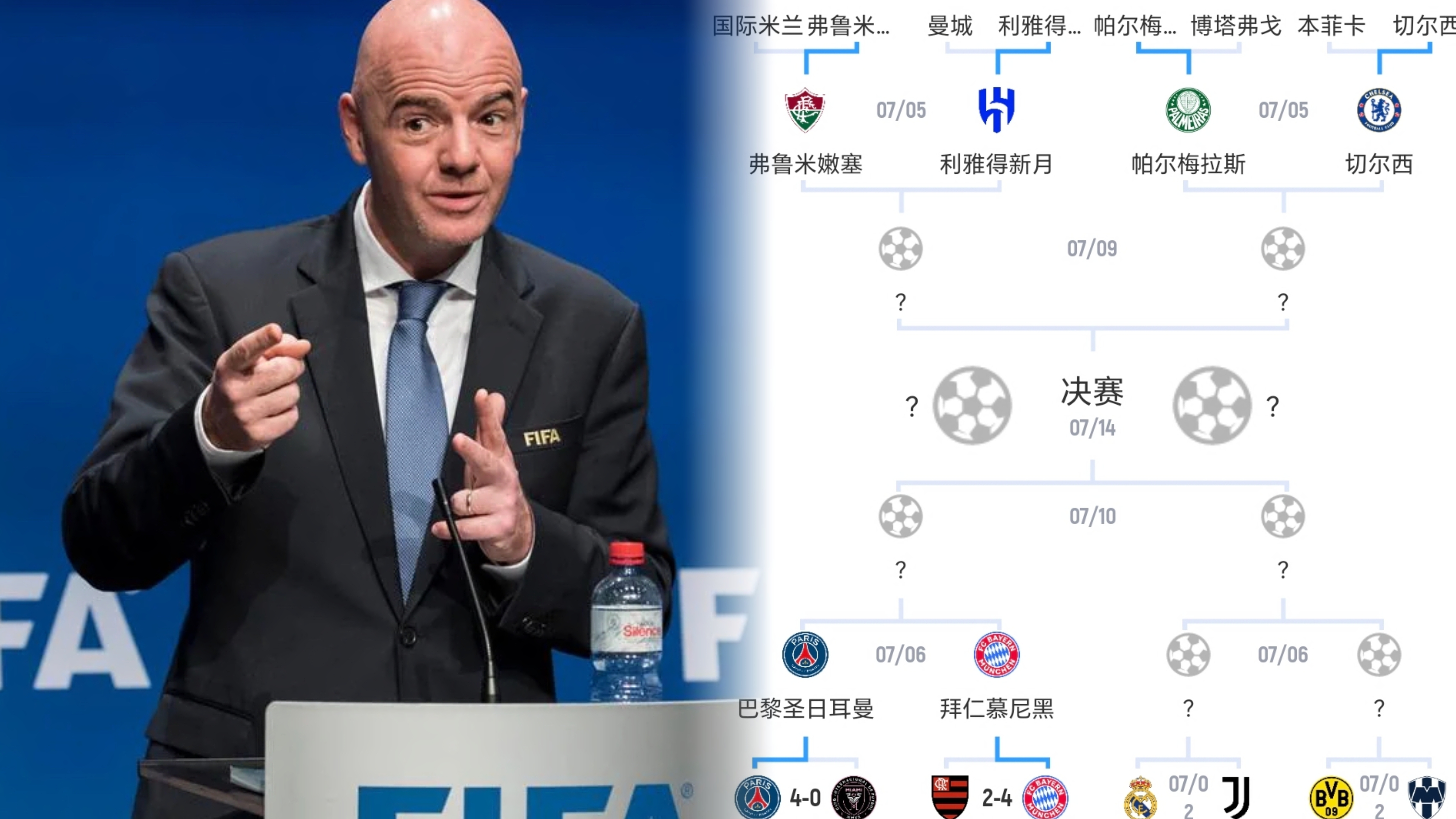 开云入口里程碑夜！曼城调整名单，欧联赛前刷纪录，信心回归，球队文化再被提及(www968777cn)