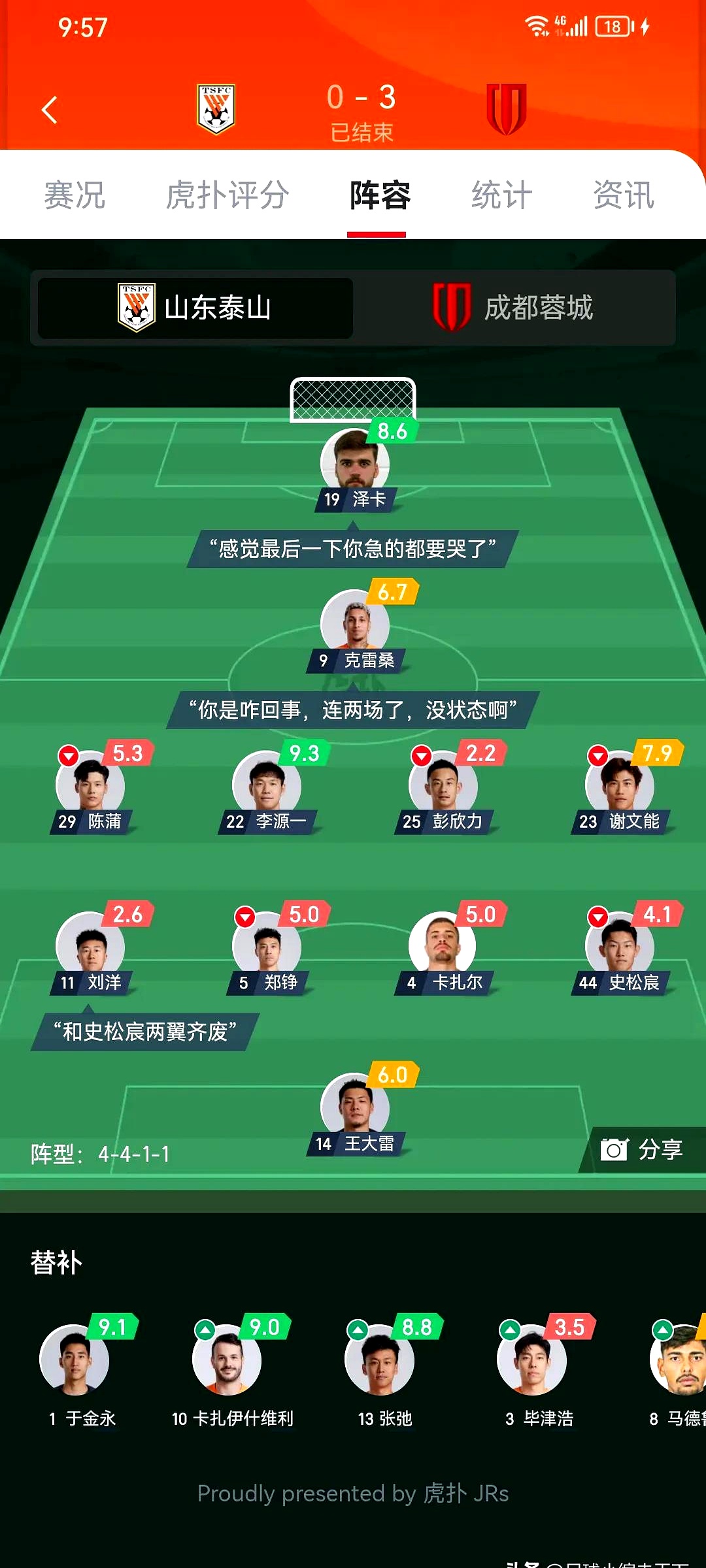 包含赛地聚焦：CBA季后赛转会期热度飙升，利物浦刷新队史纪录，话题不断，赛季目标并未改变的词条