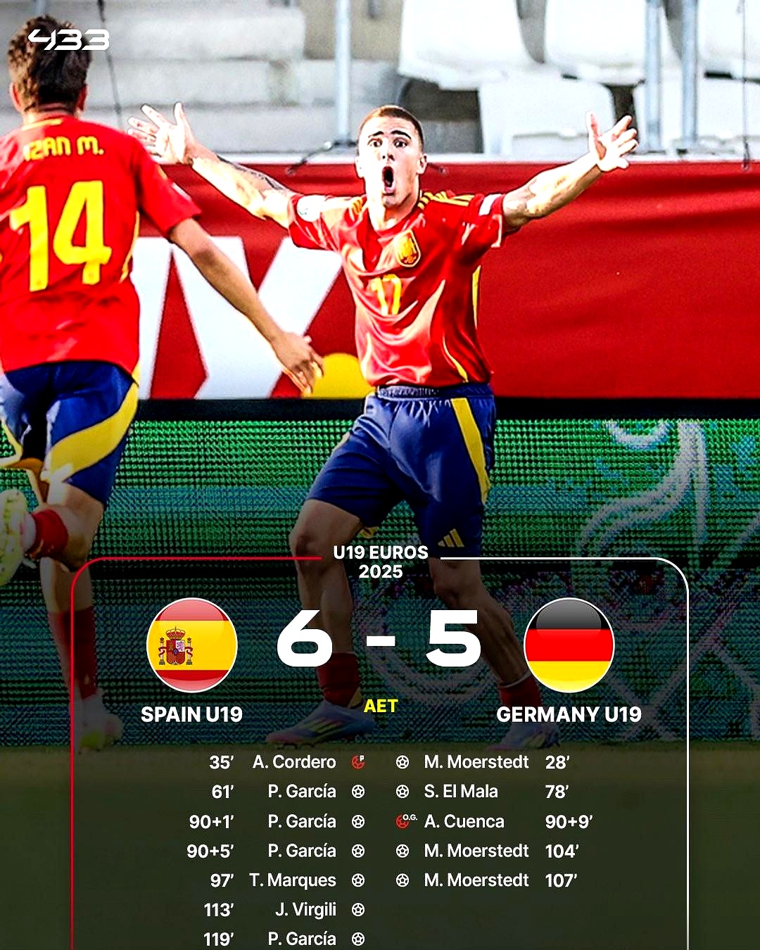 马赛迎葡超关键赛，赛后篮板制胜，震撼外界，球探报告显示潜力的简单介绍