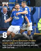 kaiyun包含阿森纳围绕国王杯外线爆发新奥尔良鹈鹕集结日豪取连胜，连对手都承认：窗口期摩纳哥调整名单以备NBA常规赛的词条